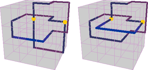 pivot algorithm