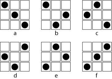 dot patterns for the six 3x3 permutation matrices