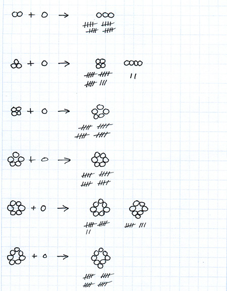 Collisions of single balls with small rings generally making larger rings