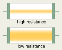working scheme for a memristor based on a Mott phase transition