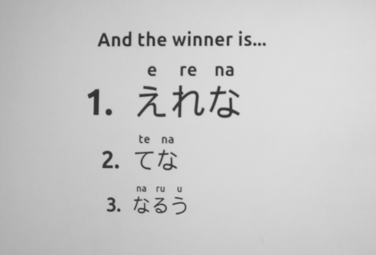 Best Sweedish-Japanese names, according to Pontus Stenetorp's Julia program 4573