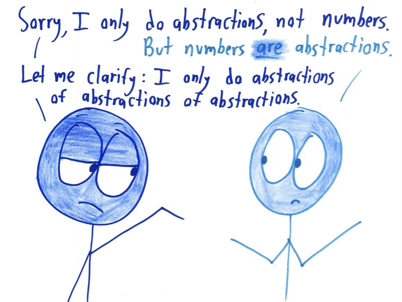 Ben Orlin cartoon: 'Sorry, I only do abstractions, not numbers.' 'But numbers are abstractions.' 'Let me clarify: I only do abstractions of abstractions of abstractions'.jpg