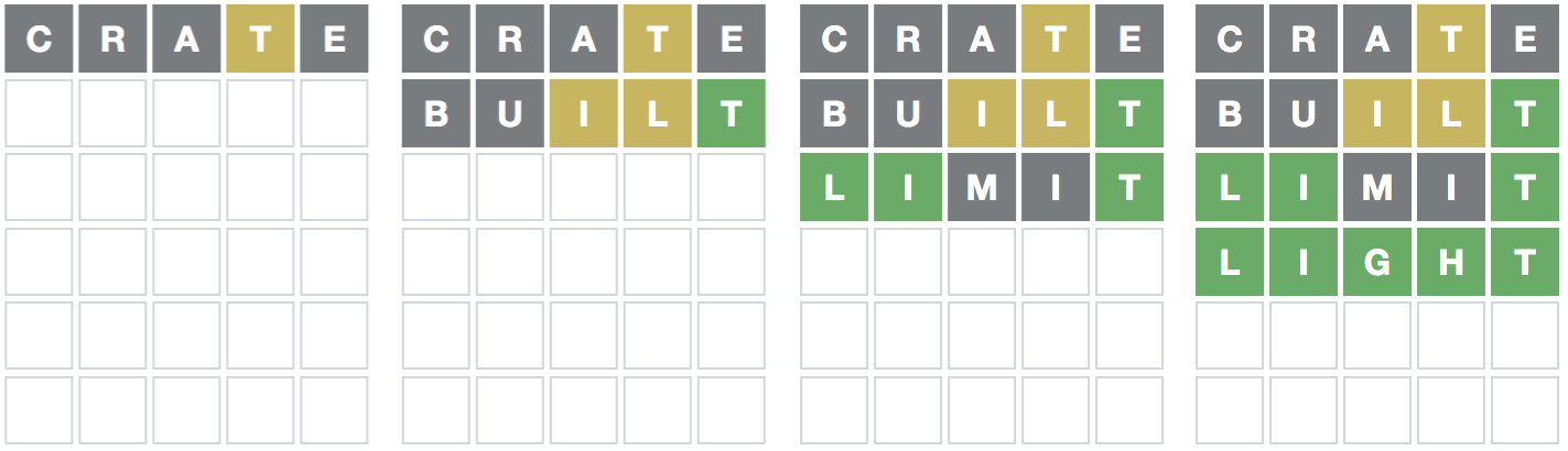 A Wordle Maths Clone Is Rapidly Becoming My Daily Favourite