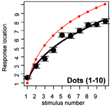 logcurves2.png