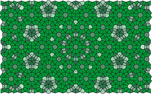 Voronoi tiling